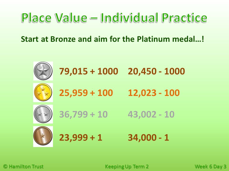 © Hamilton Trust Keeping Up Term 2 Week 6 Day 3 23, , Start at Bronze and aim for the Platinum medal….
