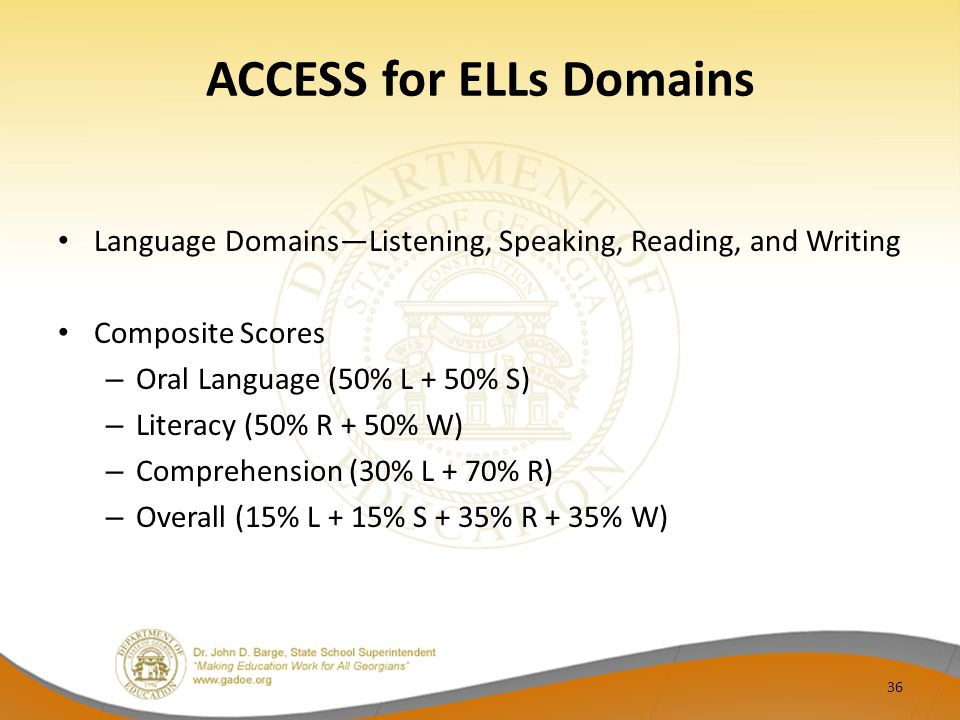ACCESS for ELLs Domains Language Domains—Listening, Speaking, Reading, and Writing Composite Scores – Oral Language (50% L + 50% S) – Literacy (50% R + 50% W) – Comprehension (30% L + 70% R) – Overall (15% L + 15% S + 35% R + 35% W) 36