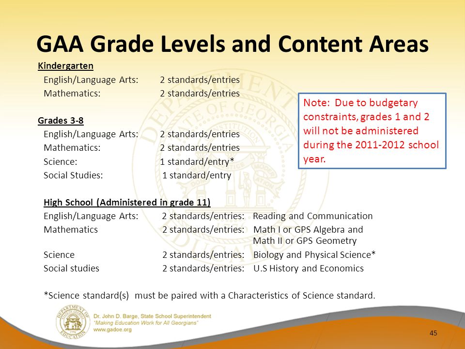GAA Grade Levels and Content Areas Kindergarten English/Language Arts: 2 standards/entries Mathematics: 2 standards/entries Grades 3-8 English/Language Arts: 2 standards/entries Mathematics: 2 standards/entries Science: 1 standard/entry* Social Studies: 1 standard/entry High School (Administered in grade 11) English/Language Arts: 2 standards/entries: Reading and Communication Mathematics 2 standards/entries: Math I or GPS Algebra and Math II or GPS Geometry Science 2 standards/entries: Biology and Physical Science* Social studies 2 standards/entries: U.S History and Economics *Science standard(s) must be paired with a Characteristics of Science standard.