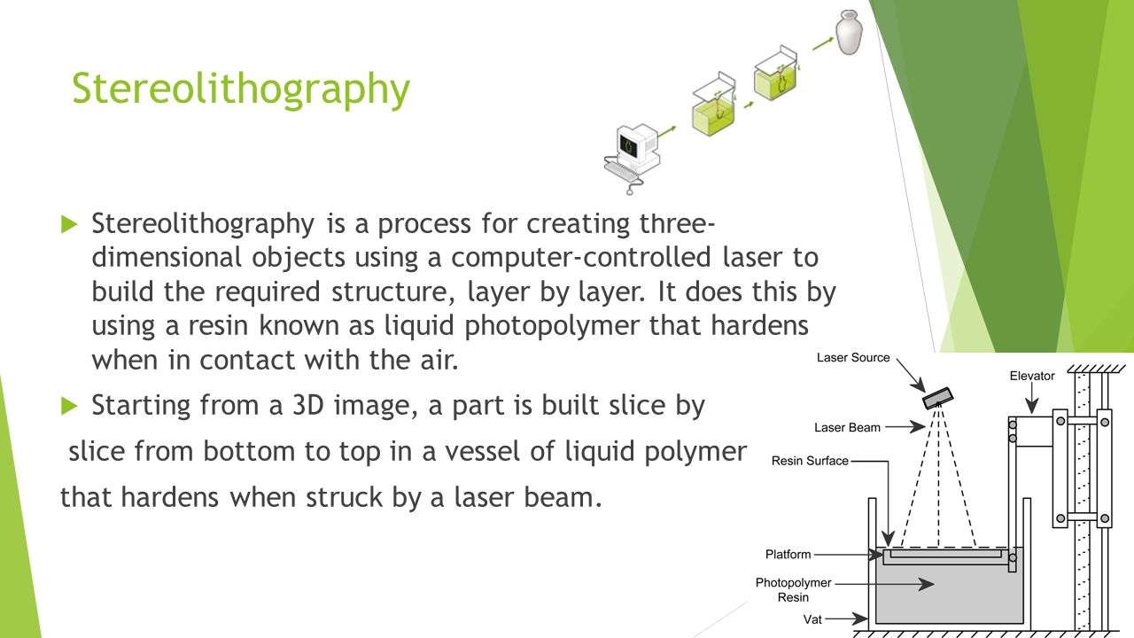 Stereolithography  Stereolithography is a process for creating three- dimensional objects using a computer-controlled laser to build the required structure, layer by layer.