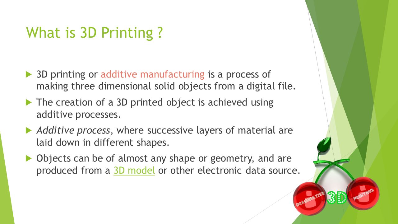 What is 3D Printing .
