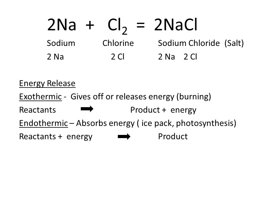 2Na + Cl 2 = 2NaCl SodiumChlorineSodium Chloride (Salt) 2 Na 2 Cl2...