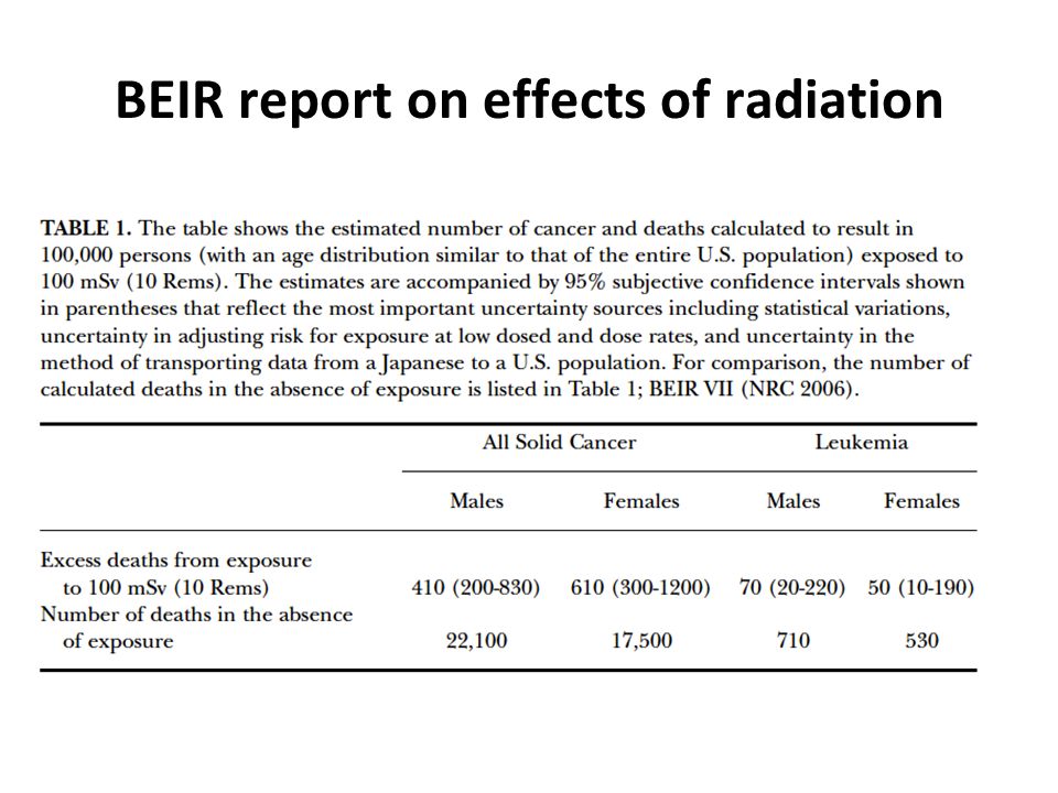 BEIR report on effects of radiation