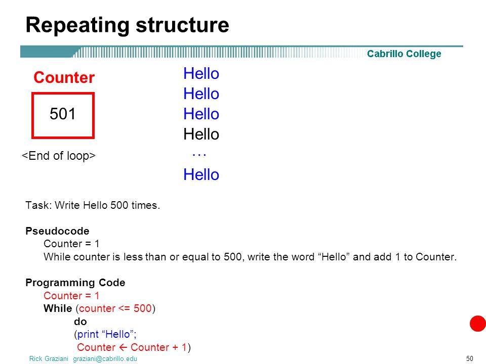 Rick Graziani Repeating structure Task: Write Hello 500 times.