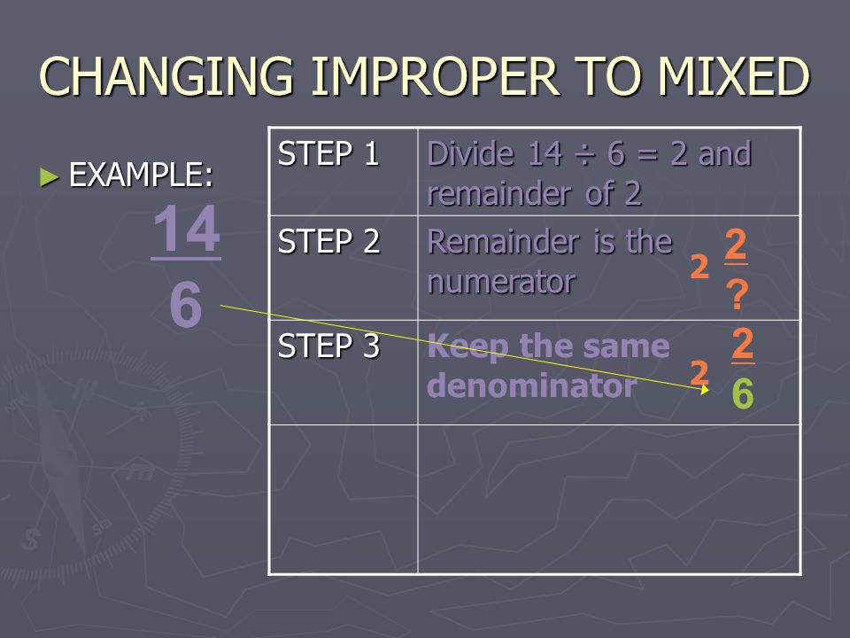 CHANGING IMPROPER TO MIXED ► EXAMPLE: 14 6 STEP 1 Divide 14 ÷ 6 = 2 and remainder of 2 STEP 2 Remainder is the numerator STEP 3 Keep the same denominator 2 2.