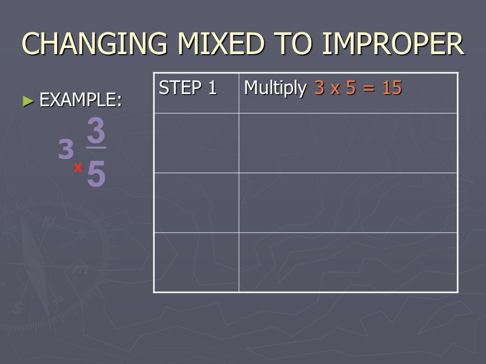 CHANGING MIXED TO IMPROPER ► EXAMPLE: STEP 1 Multiply 3 x 5 = 15 x