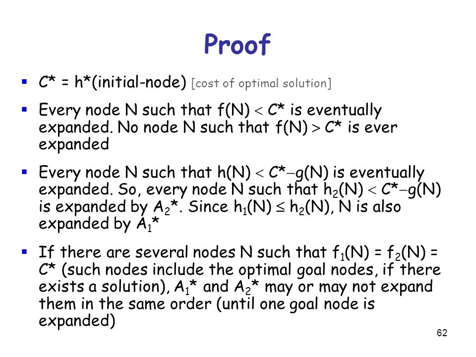 62 Proof  C* = h*(initial-node) [cost of optimal solution]  Every node N such that f(N)  C* is eventually expanded.