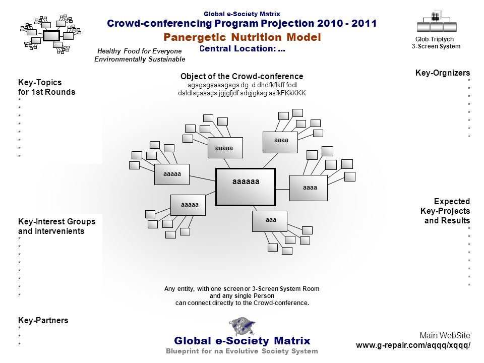 Global e-Society Matrix Crowd-conferencing Program Projection Global e-Society Matrix Blueprint for na Evolutive Society System Panergetic Nutrition Model Central Location:...