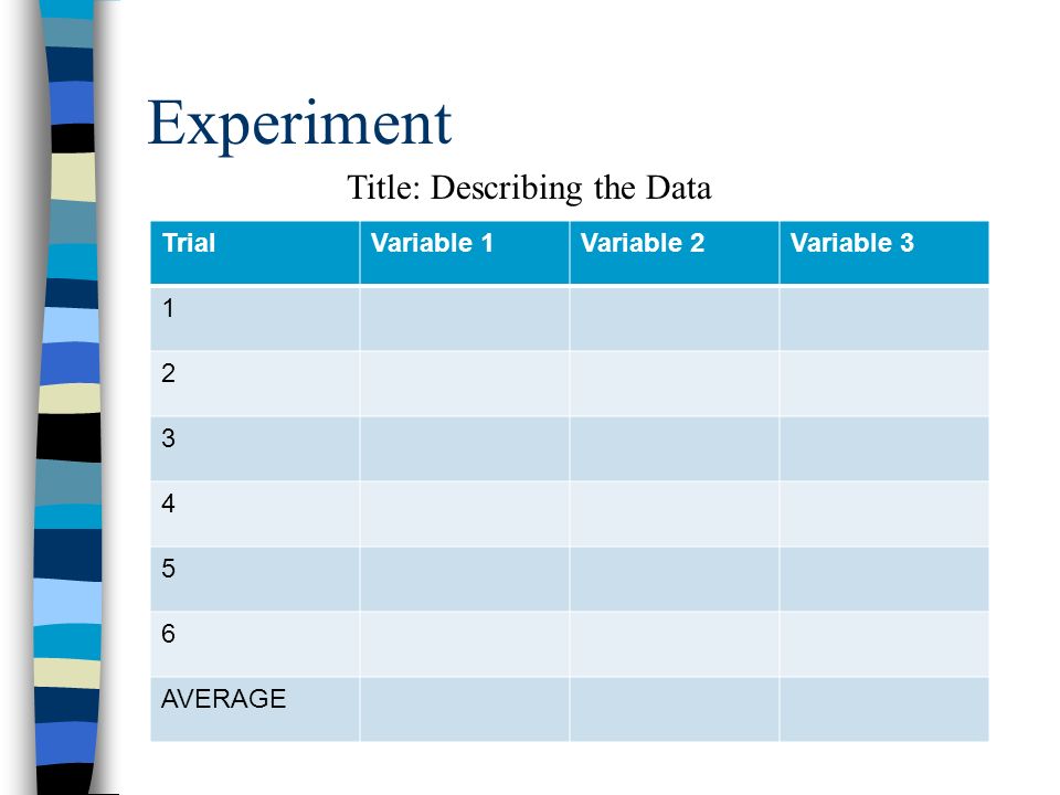 Experiment TrialVariable 1Variable 2Variable AVERAGE Title: Describing the Data