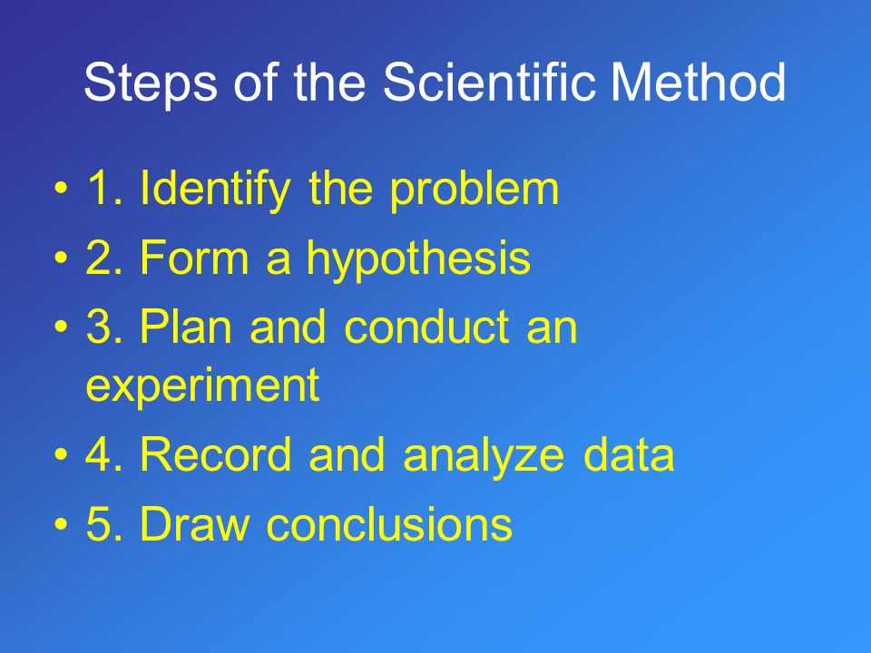 Steps of the Scientific Method 1. Identify the problem 2.