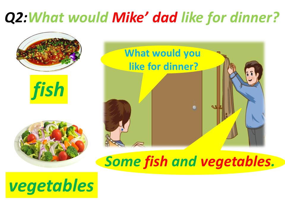 Q2:What would Mike’ dad like for dinner. vegetables fish What would you like for dinner.