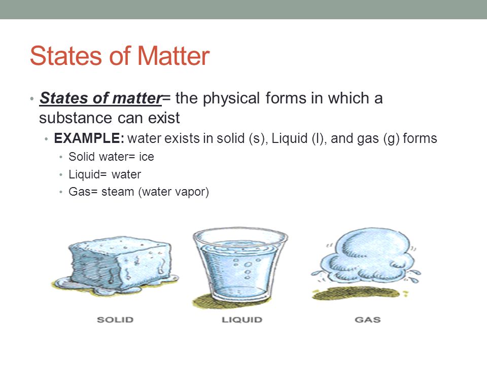 states of matter states of matter the physical forms in which a