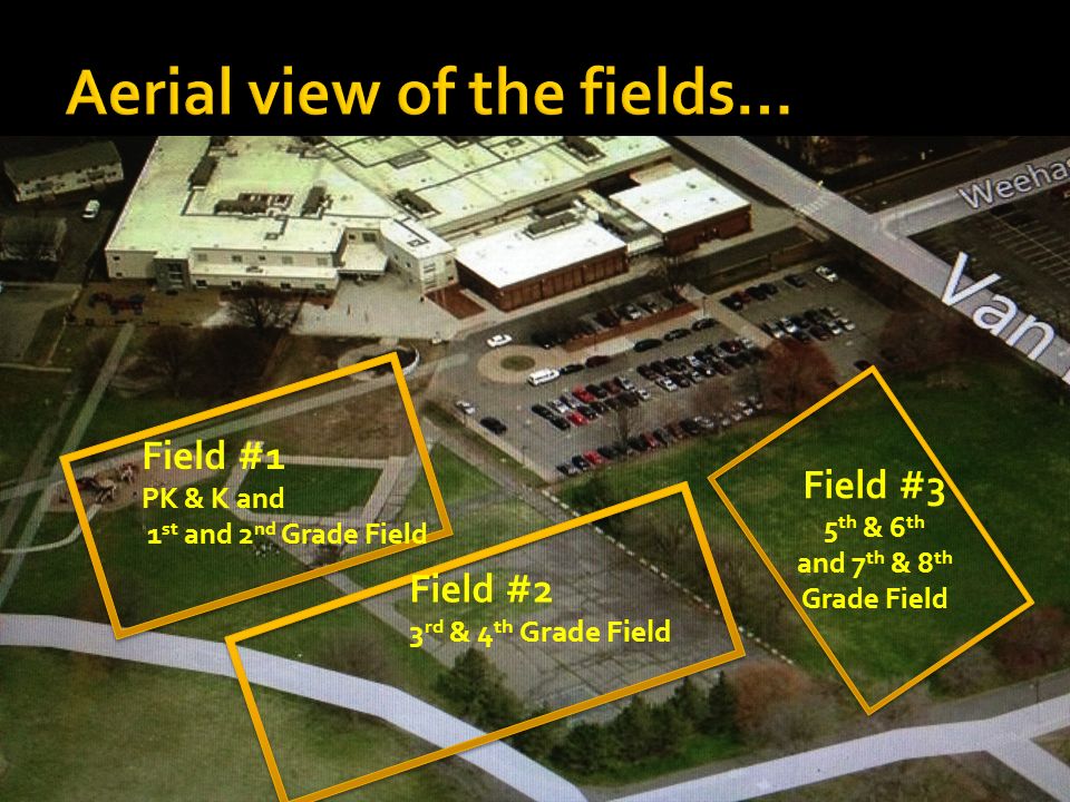 Field #3 5 th & 6 th and 7 th & 8 th Grade Field Field #2 3 rd & 4 th Grade Field Field #1 PK & K and 1 st and 2 nd Grade Field