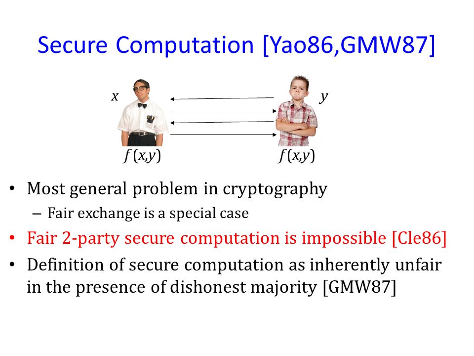 x f (x,y) y Secure Computation [Yao86,GMW87] Most general problem in cryptography – Fair exchange is a special case Fair 2-party secure computation is impossible [Cle86] Definition of secure computation as inherently unfair in the presence of dishonest majority [GMW87]