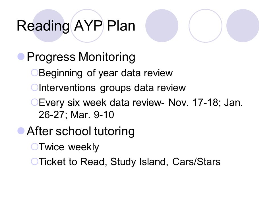 Reading AYP Plan Progress Monitoring  Beginning of year data review  Interventions groups data review  Every six week data review- Nov.