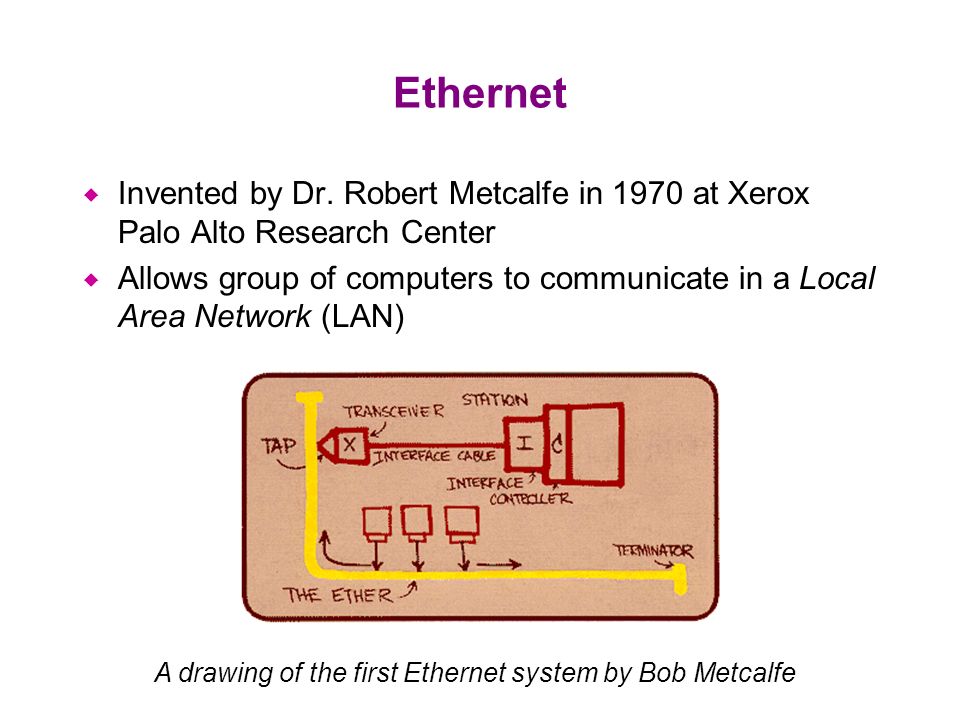 Networks. Ethernet  Invented by Dr. Robert Metcalfe in 1970 at Xerox Palo  Alto Research Center  Allows group of computers to communicate in a Local.  - ppt download
