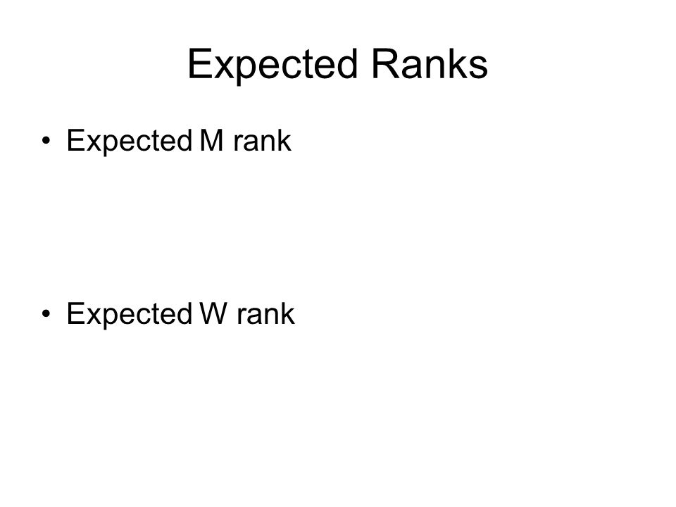 Expected Ranks Expected M rank Expected W rank