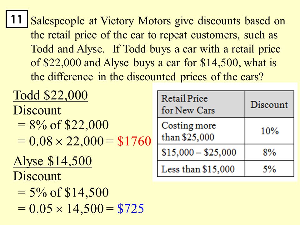 11 Salespeople at Victory Motors give discounts based on the retail price of the car to repeat customers, such as Todd and Alyse.
