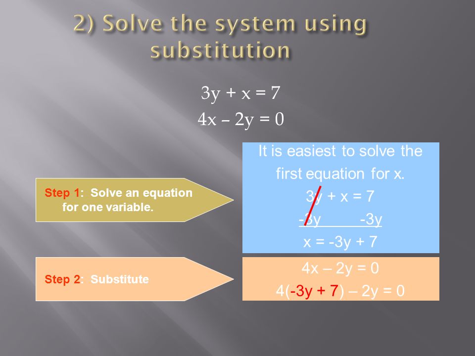 3y + x = 7 4x – 2y = 0 Step 1: Solve an equation for one variable.