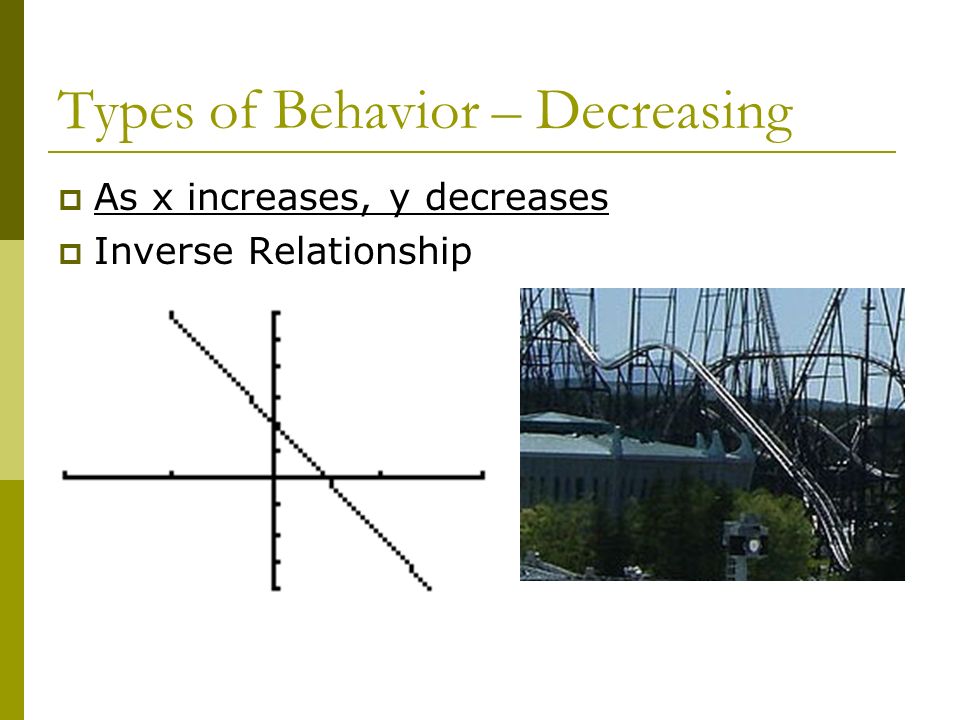 Types of Behavior – Decreasing  As x increases, y decreases  Inverse Relationship