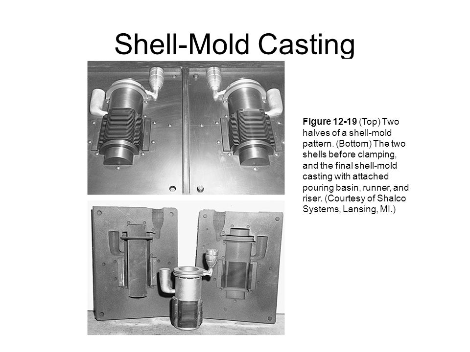 Shell-Mold Casting Figure (Top) Two halves of a shell-mold pattern.