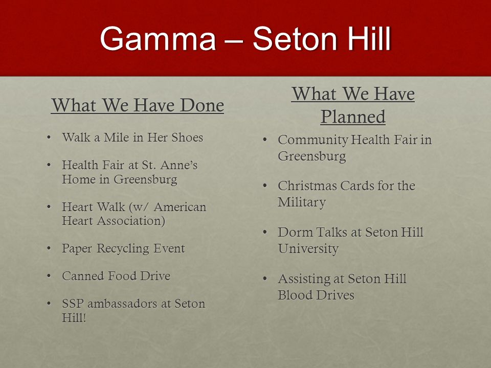 Gamma – Seton Hill What We Have Done Walk a Mile in Her ShoesWalk a Mile in Her Shoes Health Fair at St.