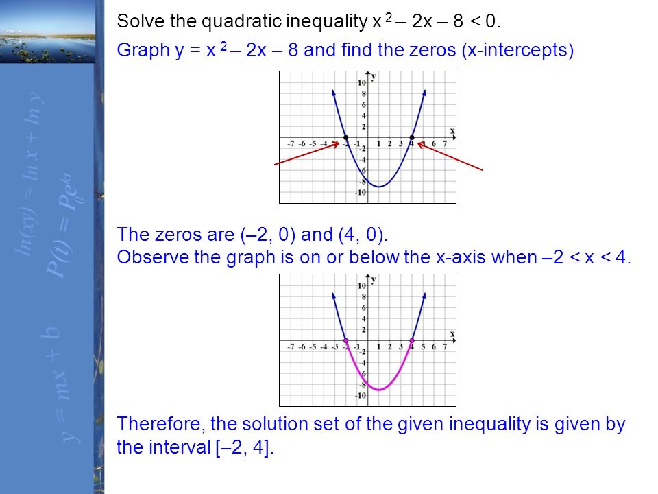 Chapter 4 Quadratic Functions And Various Nonlinear Topics Section Ppt Download