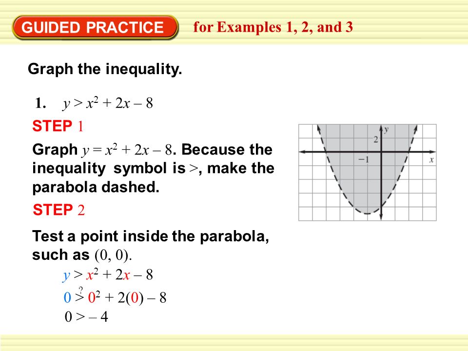 Example 1 Graph A Quadratic Inequality Graph Y X 2 3x 4 Solution Step 1 Graph Y X 2 3x 4 Because The Inequality Symbol Is Make The Parabola Ppt Download