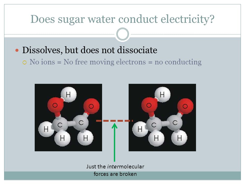 Does sugar water conduct electricity.