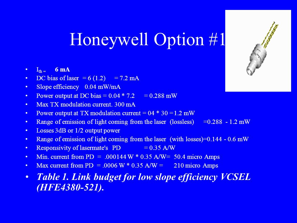 Honeywell Option #1 I th = 6 mA DC bias of laser = 6 (1.2) = 7.2 mA Slope efficiency 0.04 mW/mA Power output at DC bias = 0.04 * 7.2 = mW Max TX modulation current.300 mA Power output at TX modulation current = 04 * 30 =1.2 mW Range of emission of light coming from the laser (lossless)= mW Losses3dB or 1/2 output power Range of emission of light coming from the laser (with losses)= mW Responsivity of lasermate s PD = 0.35 A/W Min.