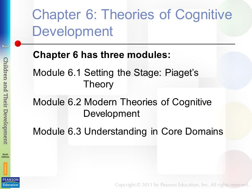 Modern cognitive theory sale