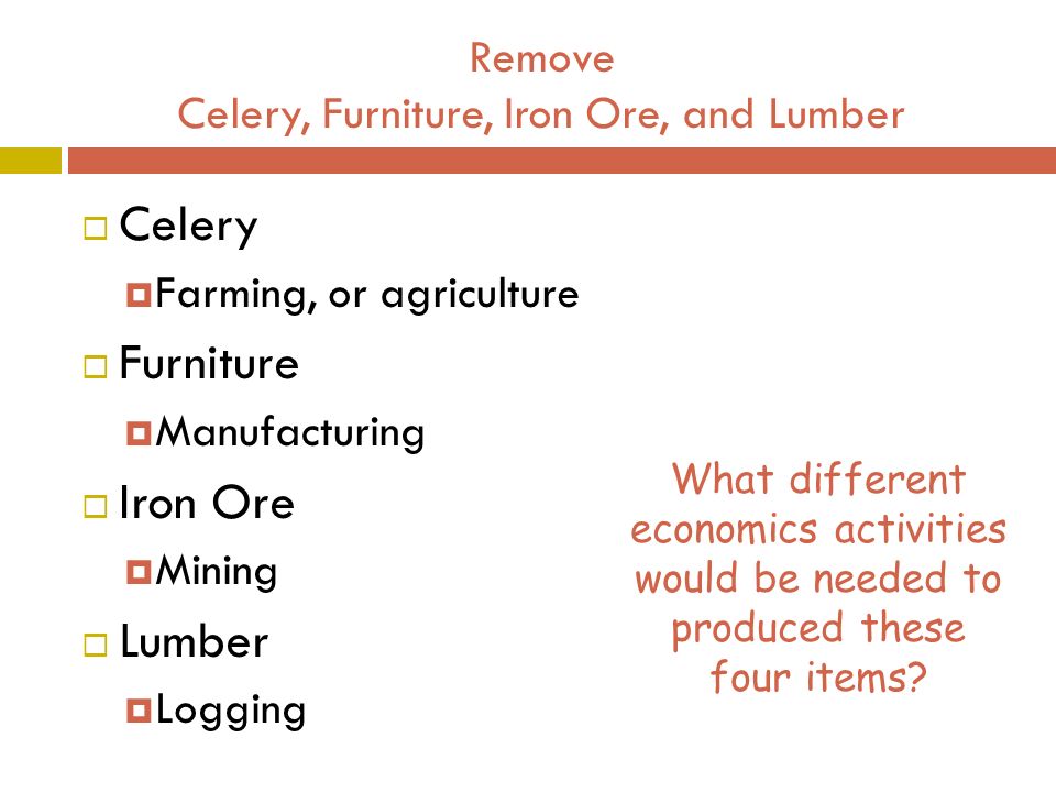 Remove Celery, Furniture, Iron Ore, and Lumber  Celery  Farming, or agriculture  Furniture  Manufacturing  Iron Ore  Mining  Lumber  Logging What different economics activities would be needed to produced these four items