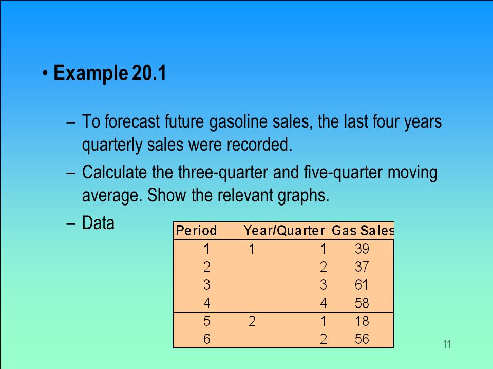 11 Example 20.1 –To forecast future gasoline sales, the last four years quarterly sales were recorded.