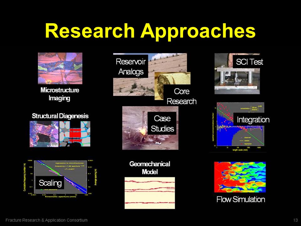 a of Bureau Economic Geology a Fracture Research & Application Consortium 17 Research Approaches