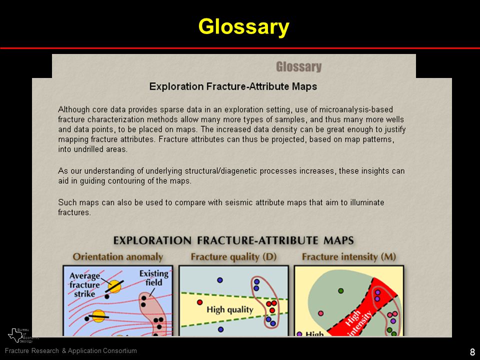 a of Bureau Economic Geology a Fracture Research & Application Consortium 8 Glossary
