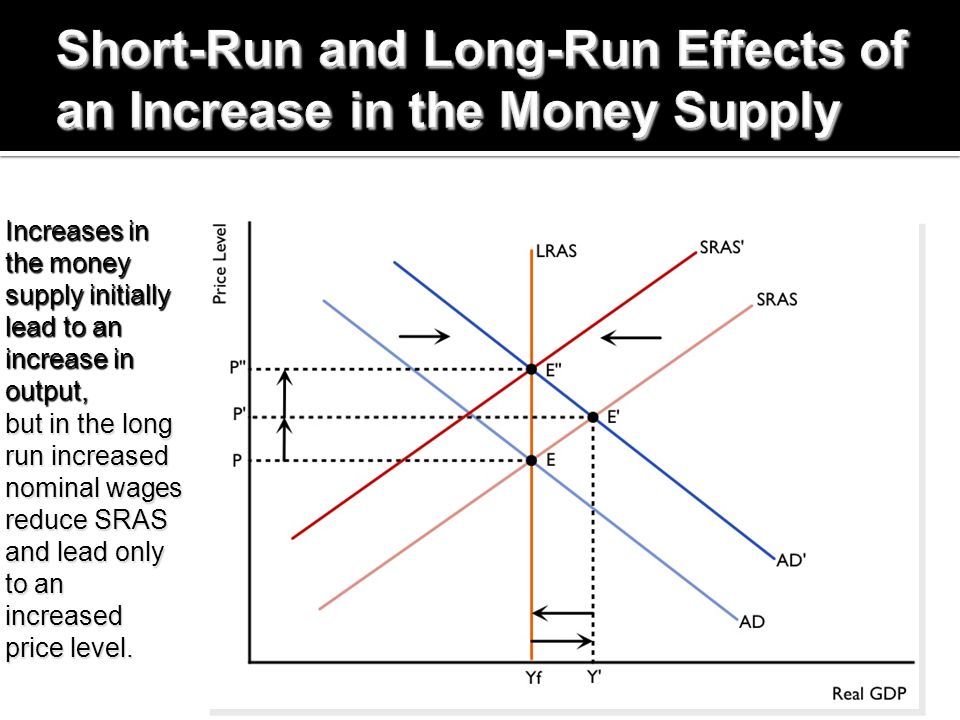Module 32 Money Output & Prices in the Long Run. 1. What are the effects of  an inappropriate monetary policy? 2. What is the concept of monetary  neutrality? - ppt download