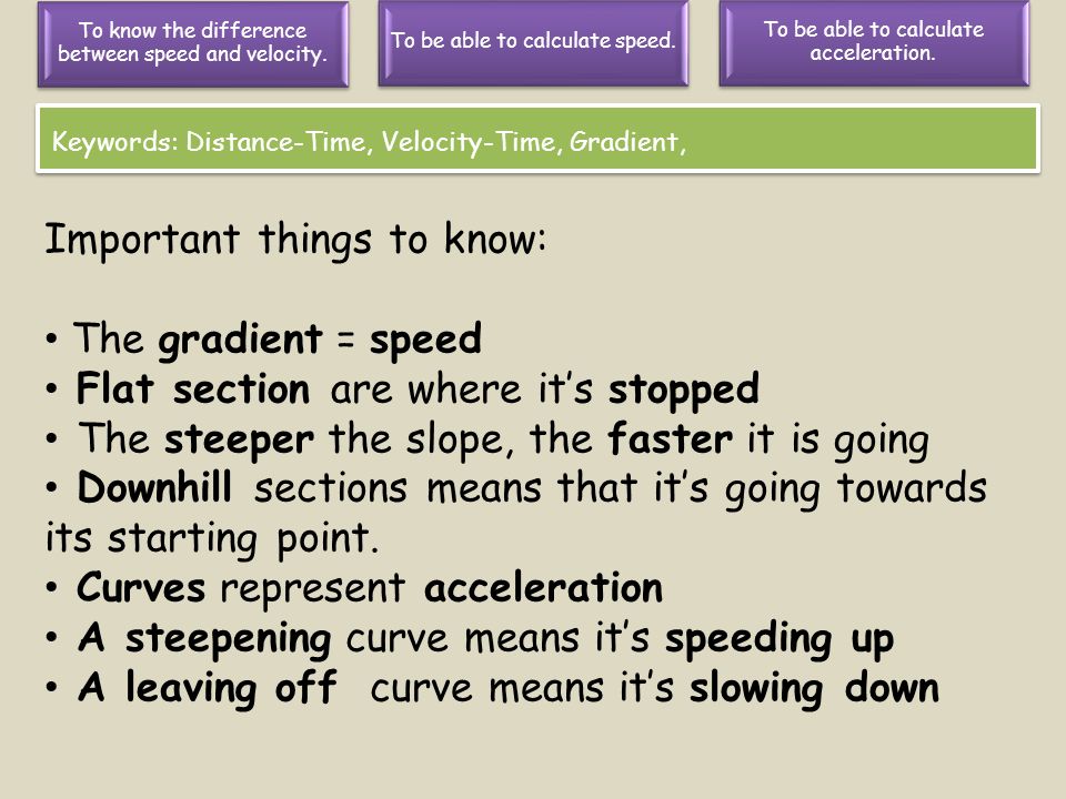 Important things to know: The gradient = speed Flat section are where it’s stopped The steeper the slope, the faster it is going Downhill sections means that it’s going towards its starting point.