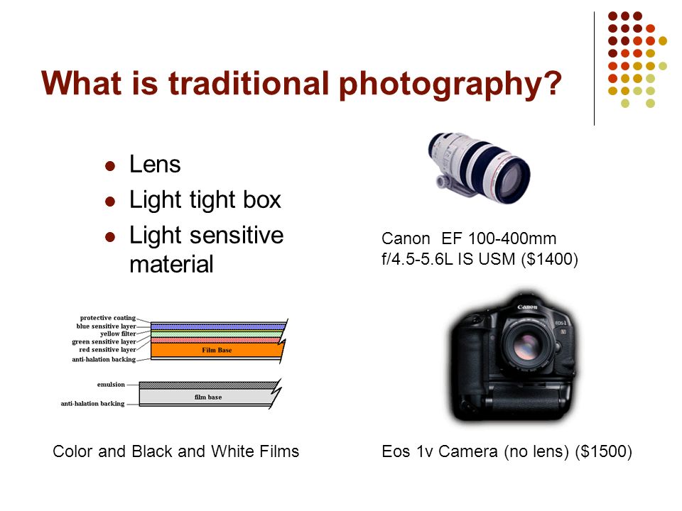 The Future of Photography. is traditional photography? Lens tight box Light sensitive material Eos 1v Camera (no lens) ($1500) Canon EF mm. - download