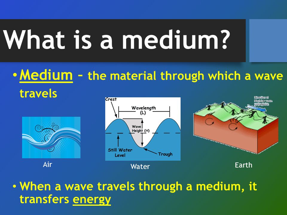 What is a medium.