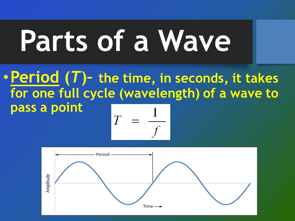 Parts of a Wave Period (T)– the time, in seconds, it takes for one full cycle (wavelength) of a wave to pass a point