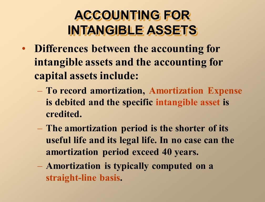 Differences between the accounting for intangible assets and the accounting for capital assets include: –To record amortization, Amortization Expense is debited and the specific intangible asset is credited.