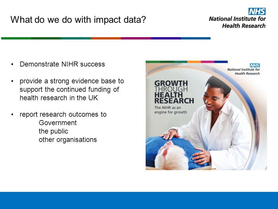 What do we do with impact data.