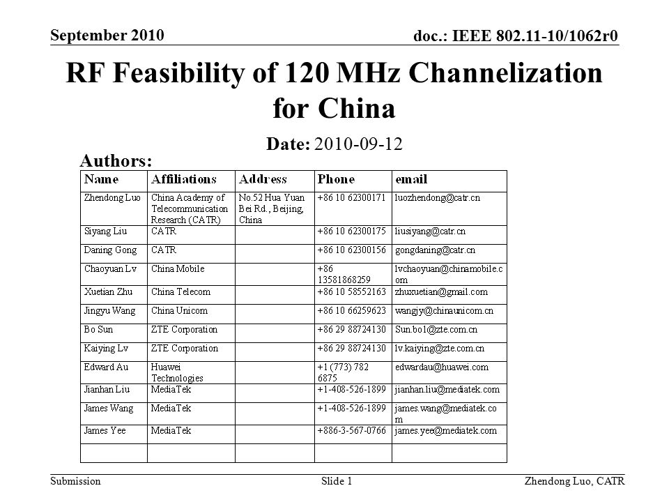 doc.: IEEE /1062r0 Submission Zhendong Luo, CATR September 2010 RF Feasibility of 120 MHz Channelization for China Date: Authors: Slide 1