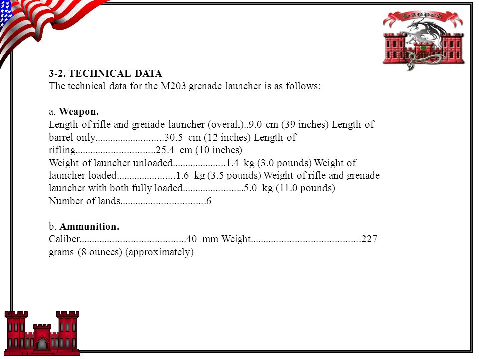 DESCRIPTION The M203 Grenade Launcher Is A Lightweight