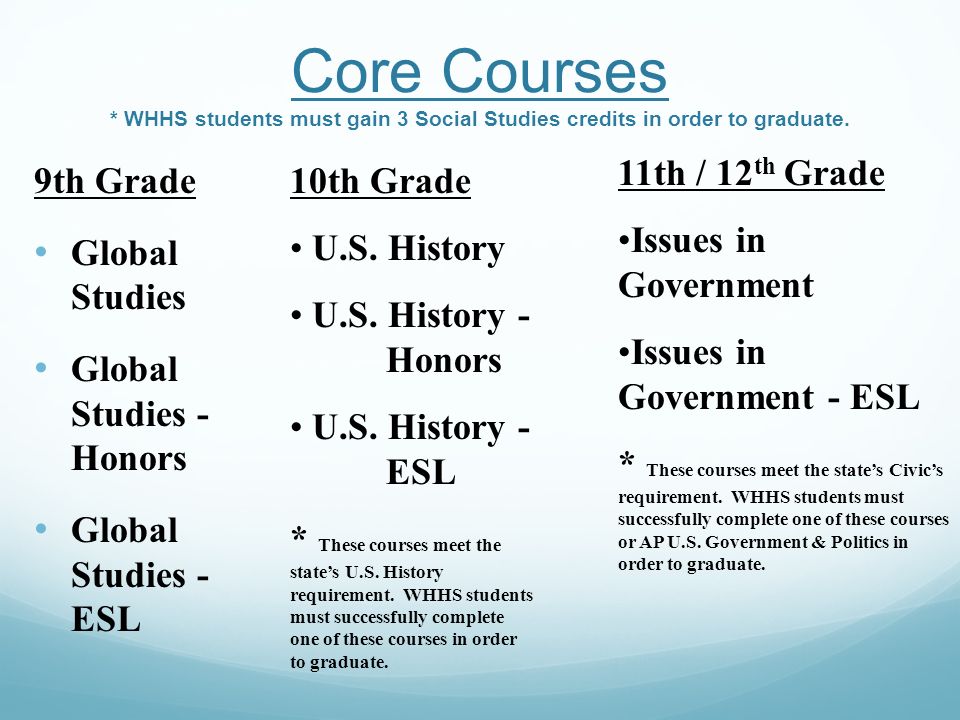 Course Selection Social Studies Department Those Who Don T Know History Are Doomed To Repeat It Edmund Burke Ppt Download