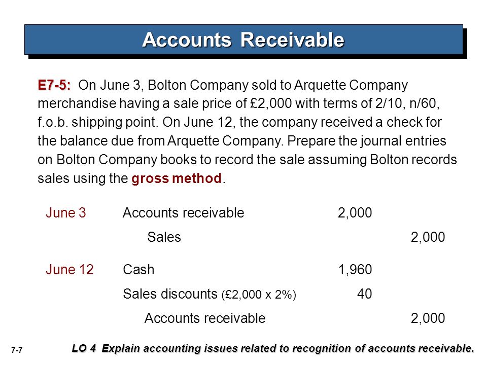 accounts receivable formula investopedia forex