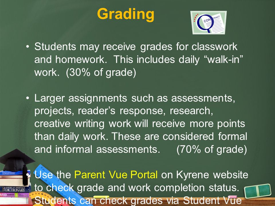 Grading Students may receive grades for classwork and homework.