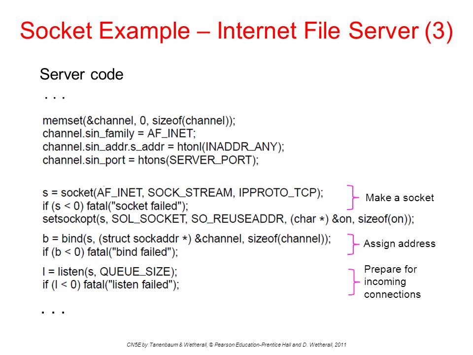 Socket Example – Internet File Server (3) CN5E by Tanenbaum & Wetherall, © Pearson Education-Prentice Hall and D.