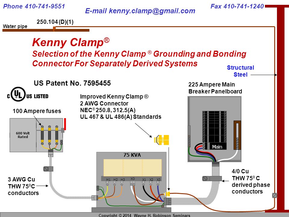 Concrete Encased Electrode Main 20 Nec Equipment Grounding Conductors Grounding Electrode Conductors And Bonding Jumpers Shall Be Connected Ppt Download