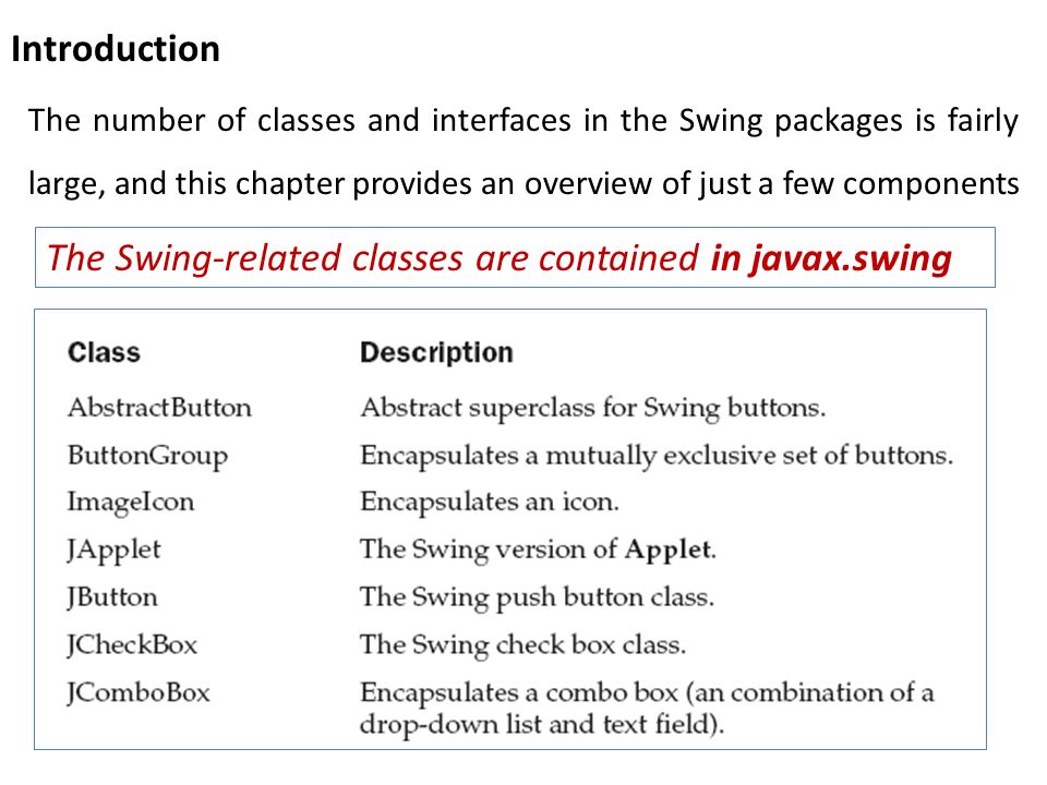The number of classes and interfaces in the Swing packages is fairly large, and this chapter provides an overview of just a few components Introduction The Swing-related classes are contained in javax.swing
